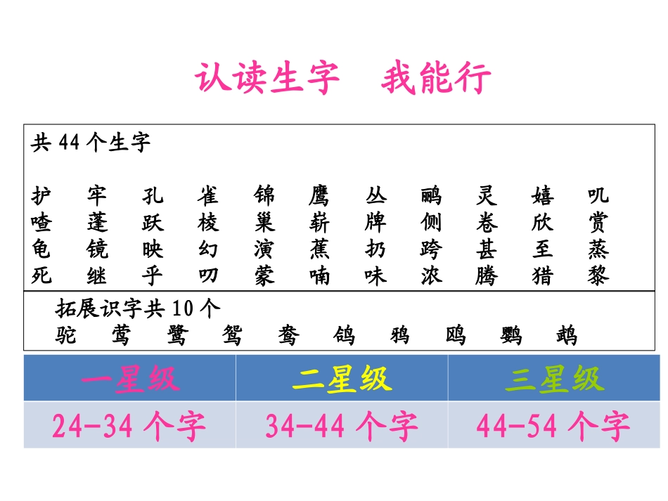 二上7单元整体识字8_第2页