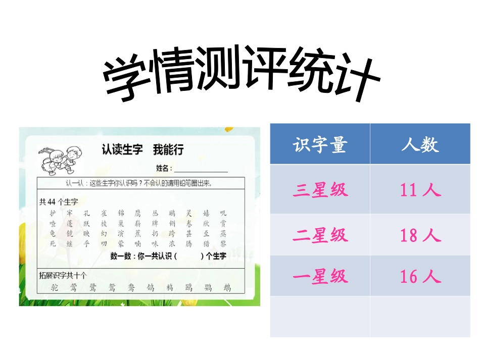 二上7单元整体识字8_第3页