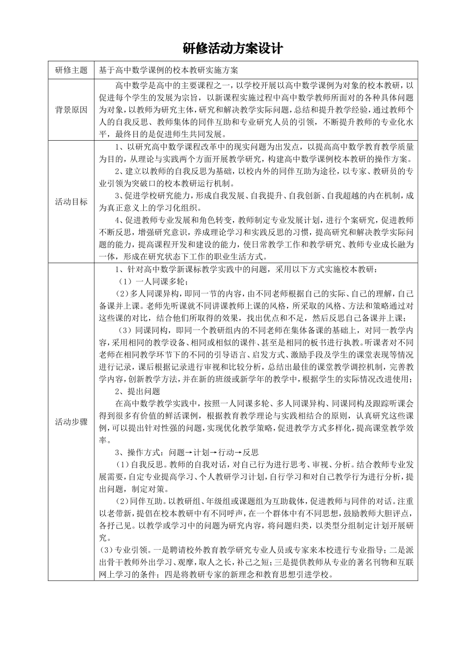 基于高中数学课例的校本教研实施方案_第1页