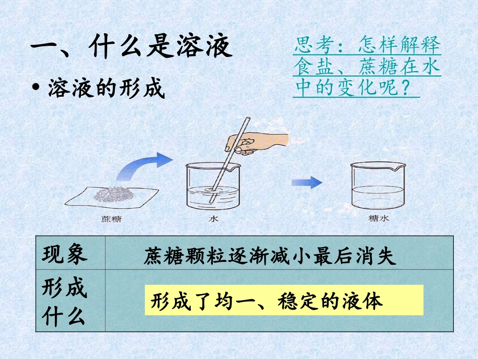 溶液形成人教版赵燕_第2页