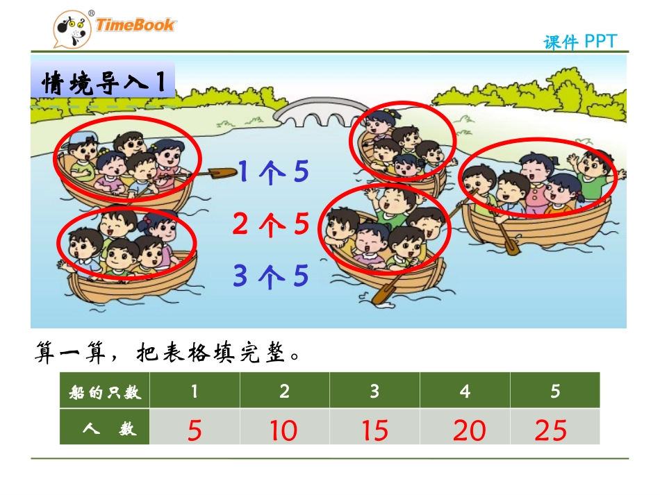 5、5的乘法口诀_第3页