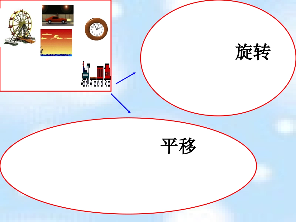 平移和旋转课件_第3页