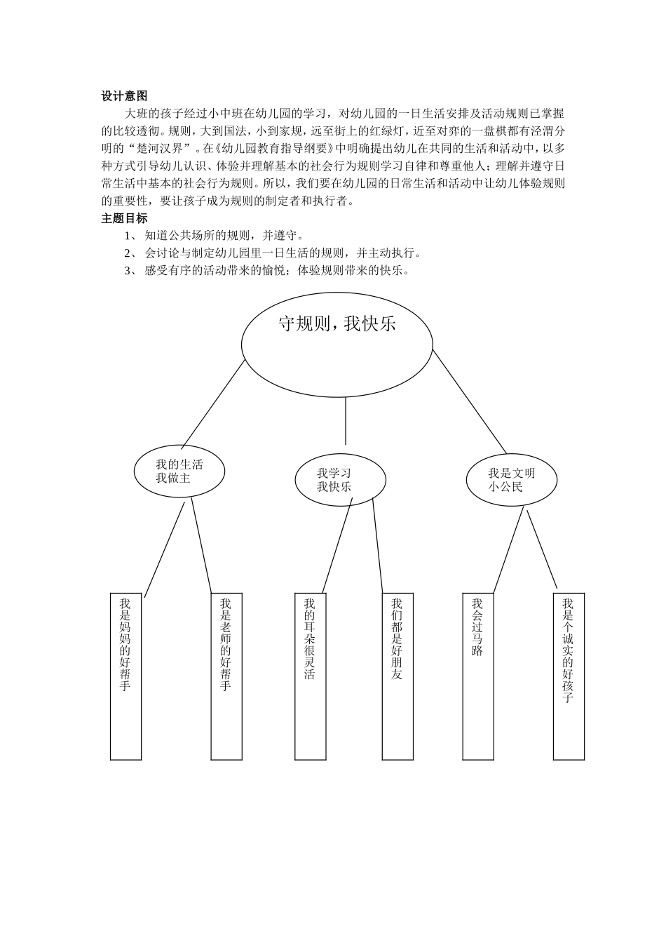 守规则，我快乐_第1页