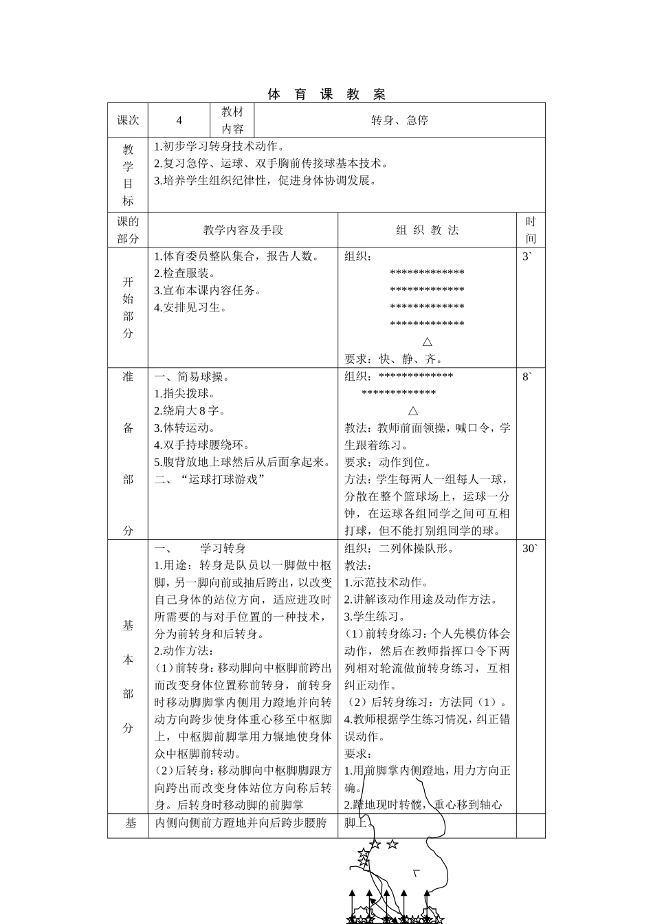 篮球转身、急停教学设计_第1页