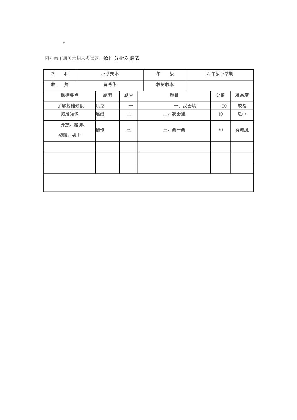 四年级下册美术期末考试题_第2页