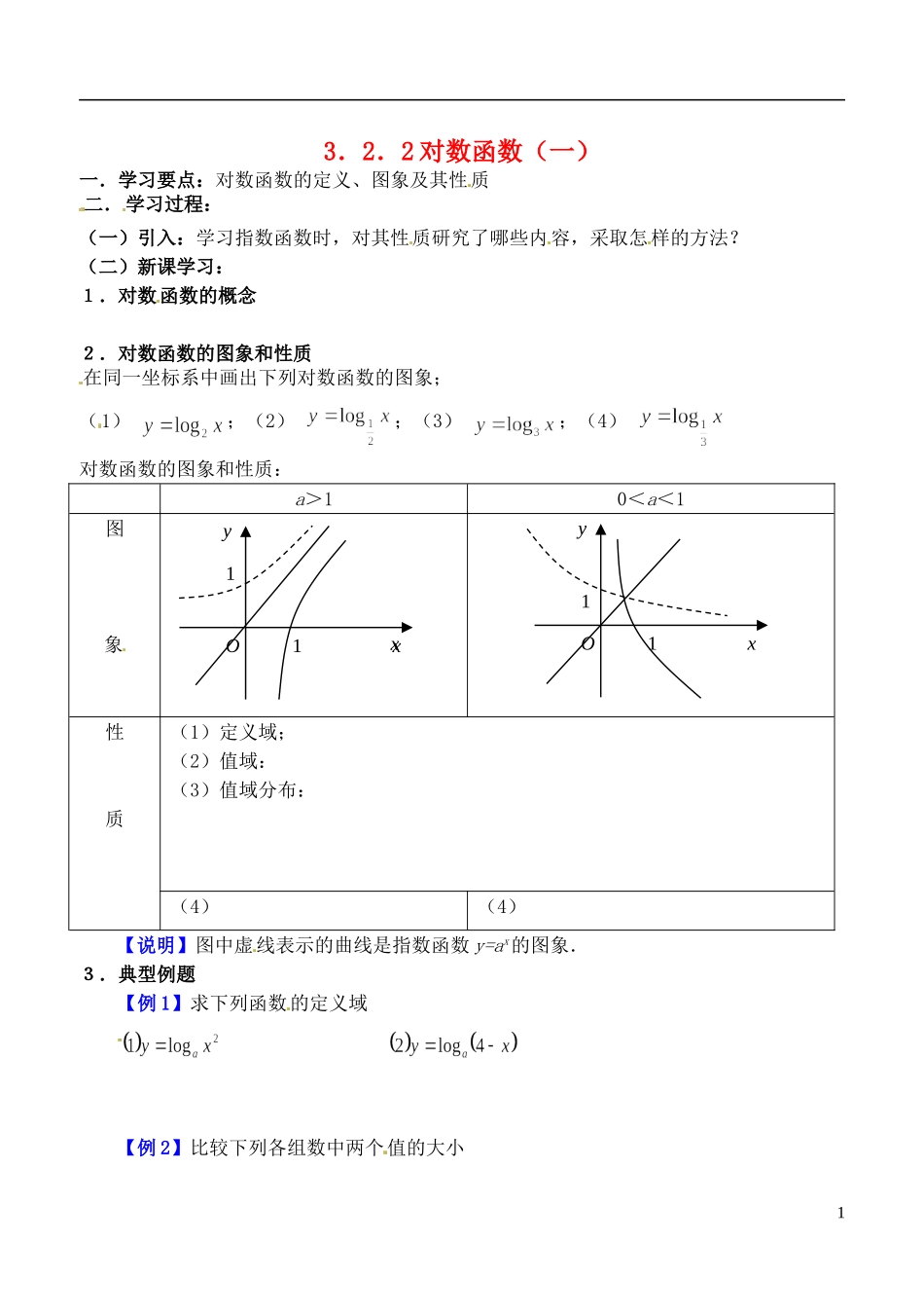 吉林省东北师范大学附属实验学校高中数学-3.2.2对数函数学案(一)-新人教B版必修1_第1页