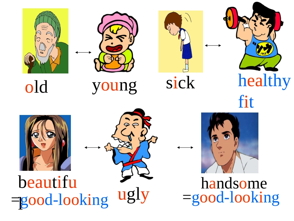 六年级下unit2_第3页