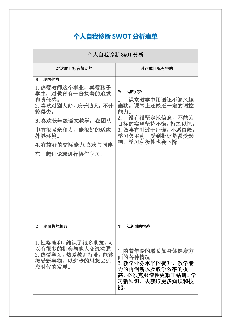 王晓燕个人自我诊断SWOT分析表_第1页
