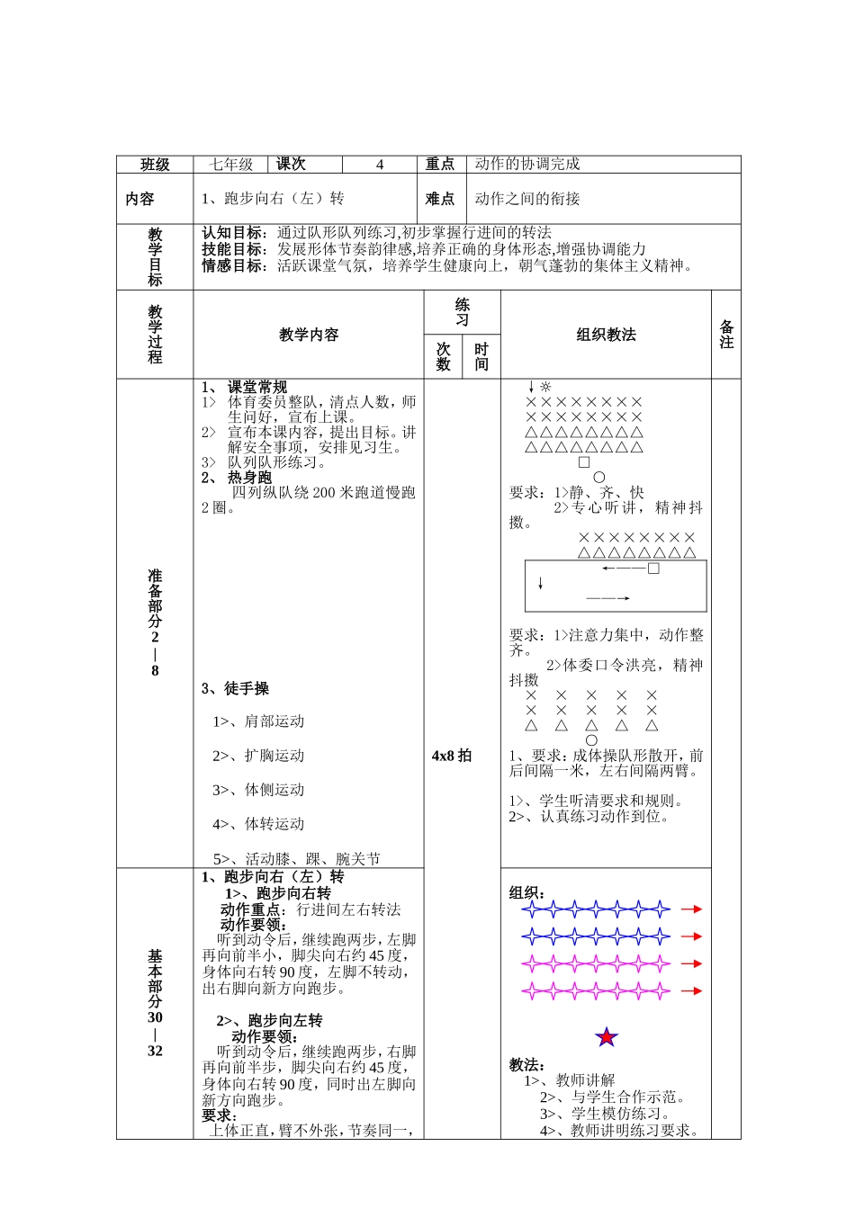 队列队形3-跑步向右（左）转(1)_第2页