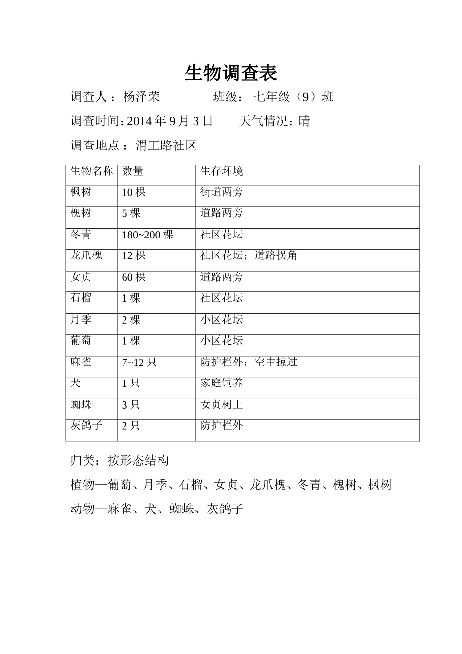 生物调查表7年级9班杨泽荣_第1页