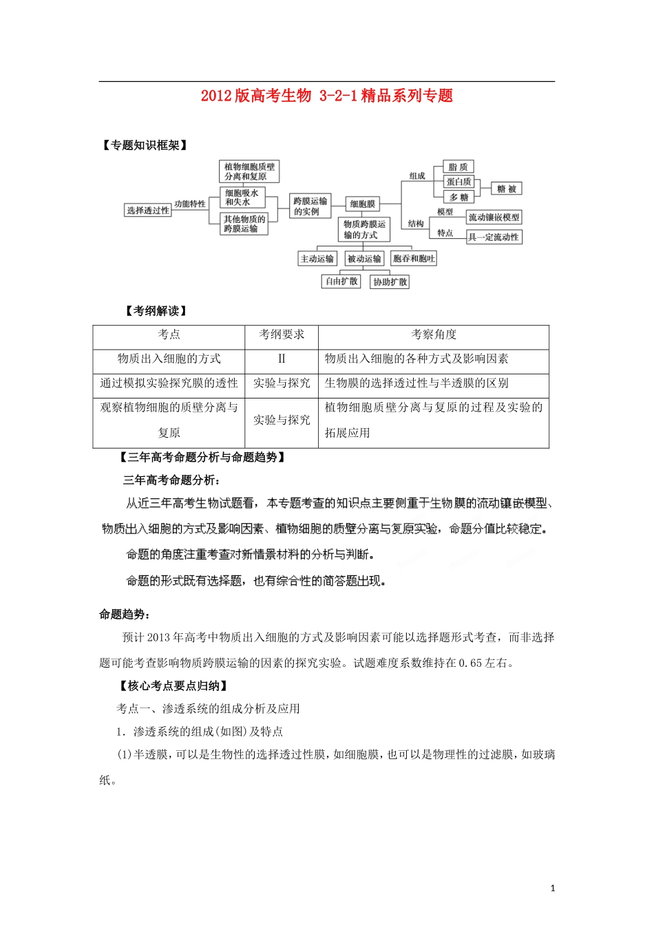 2012版高考生物-3-2-1精品系列专题03-物质的跨膜运输(学生版)_第1页