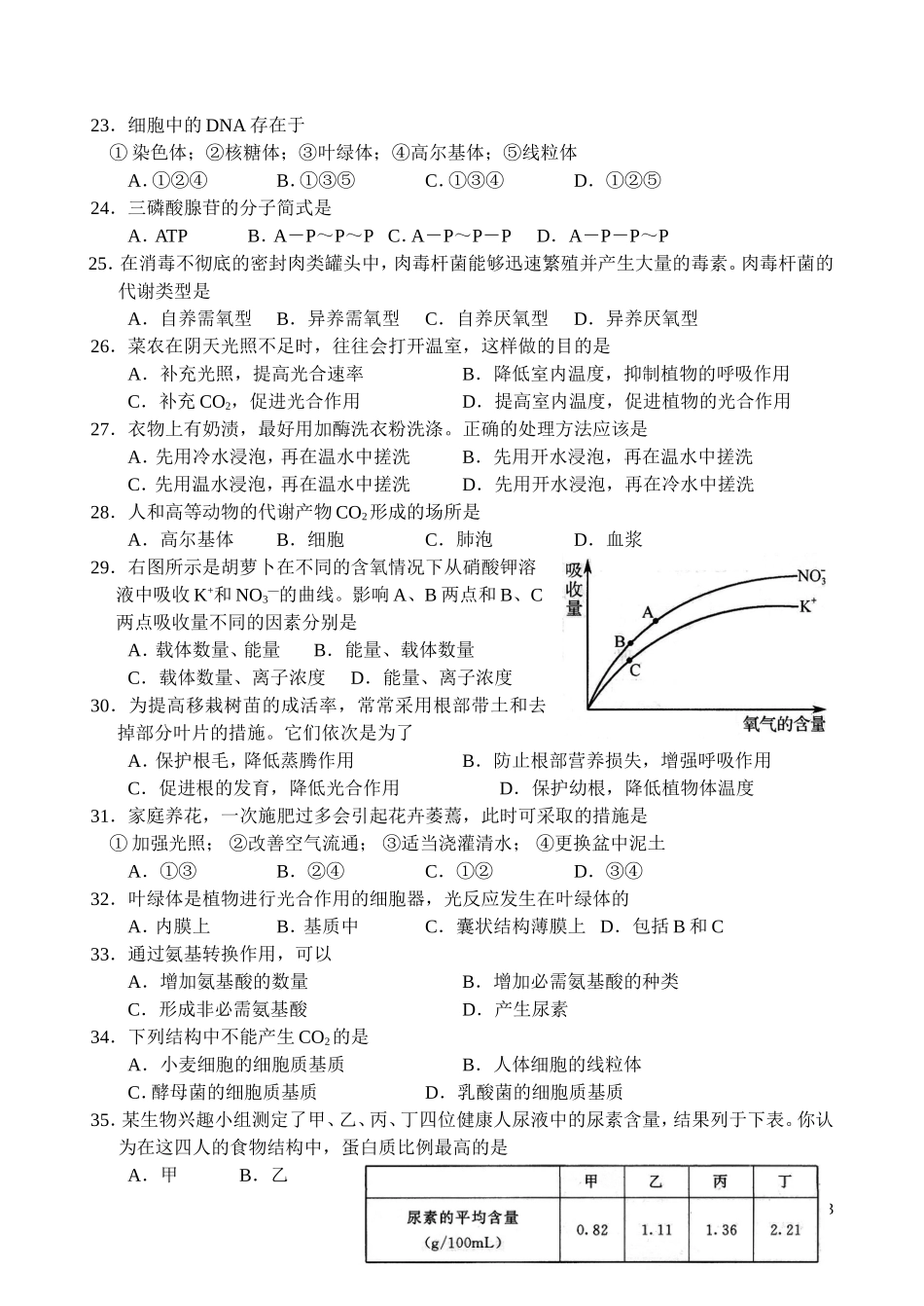 浙江省嘉兴市05-06学年高二生物上学期期末检测卷A卷_第3页
