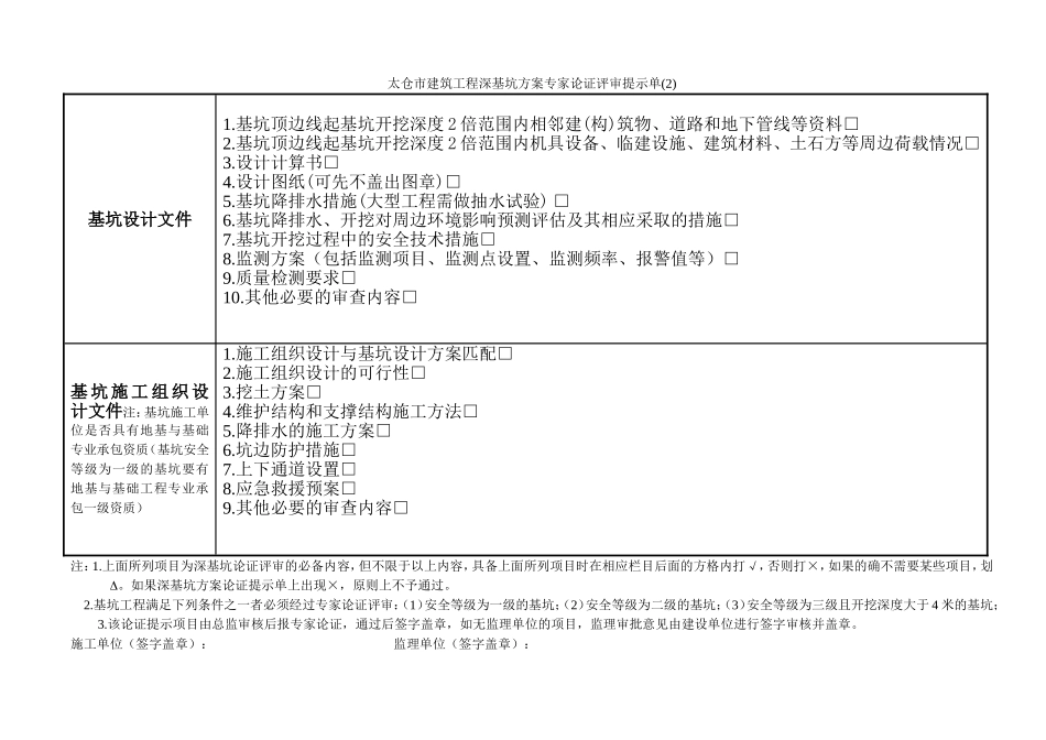 建筑工程深基坑方案专家论证评审提示单_第2页