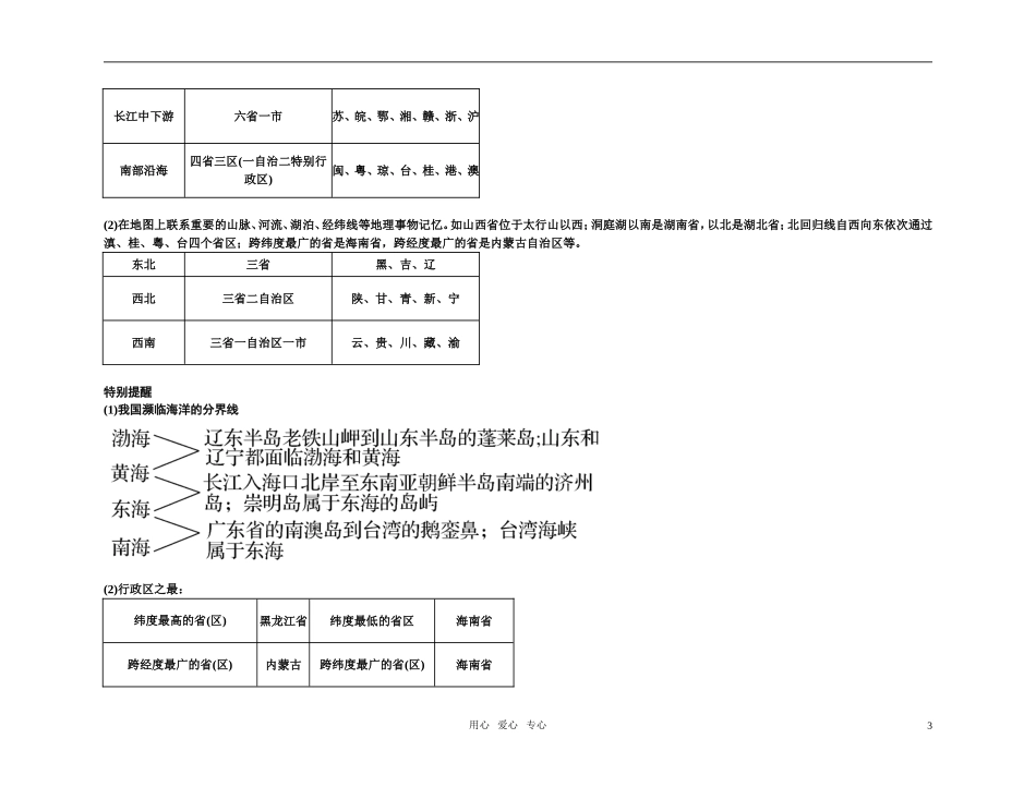 备考2011高考地理高效学习方案-中国的疆域、行政区划、人口和名族(精品)-新人教版_第3页