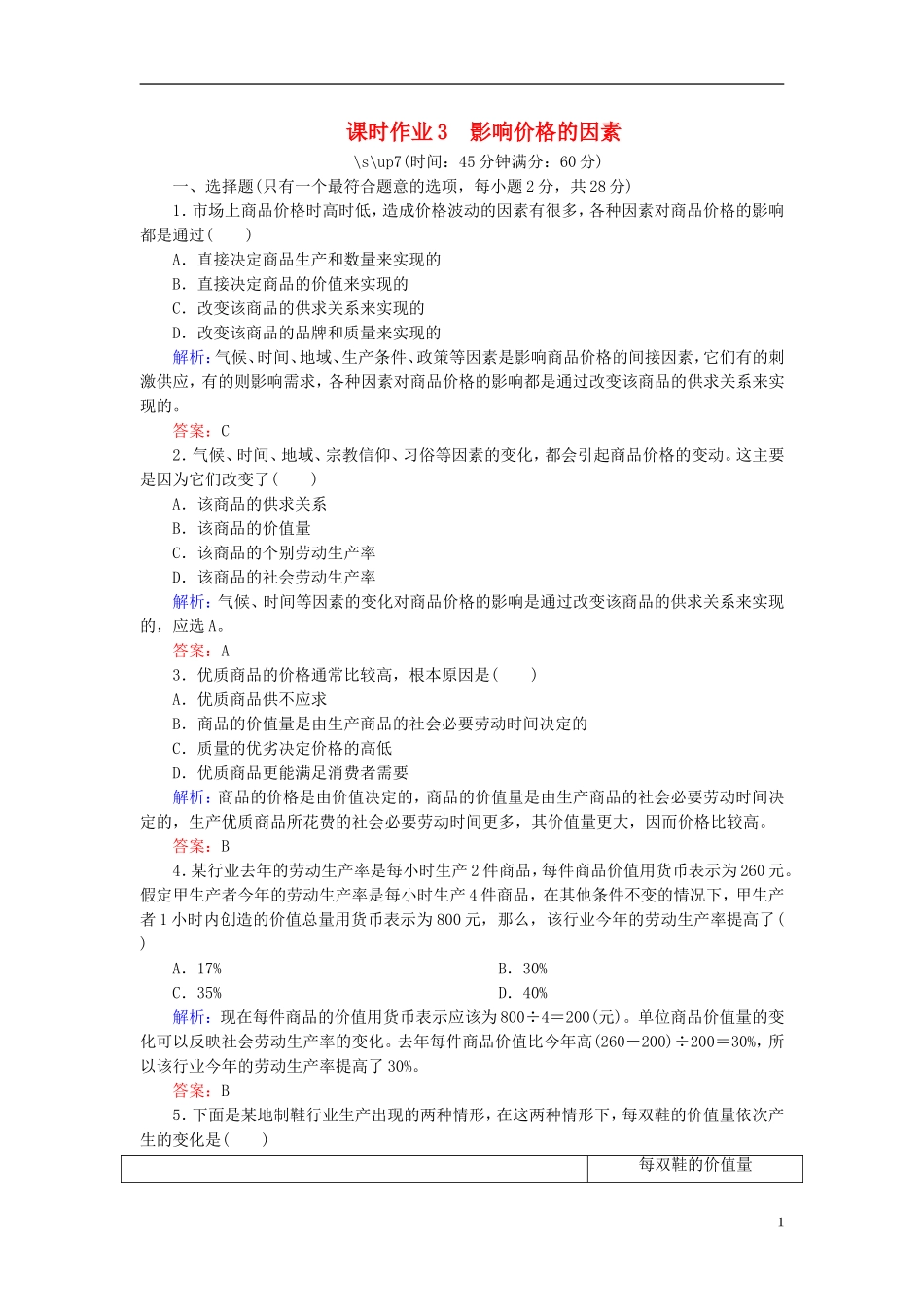 【红对勾】2013高中政治-教师用书-课时作业3-影响价格的因素-新人教版必修1_第1页