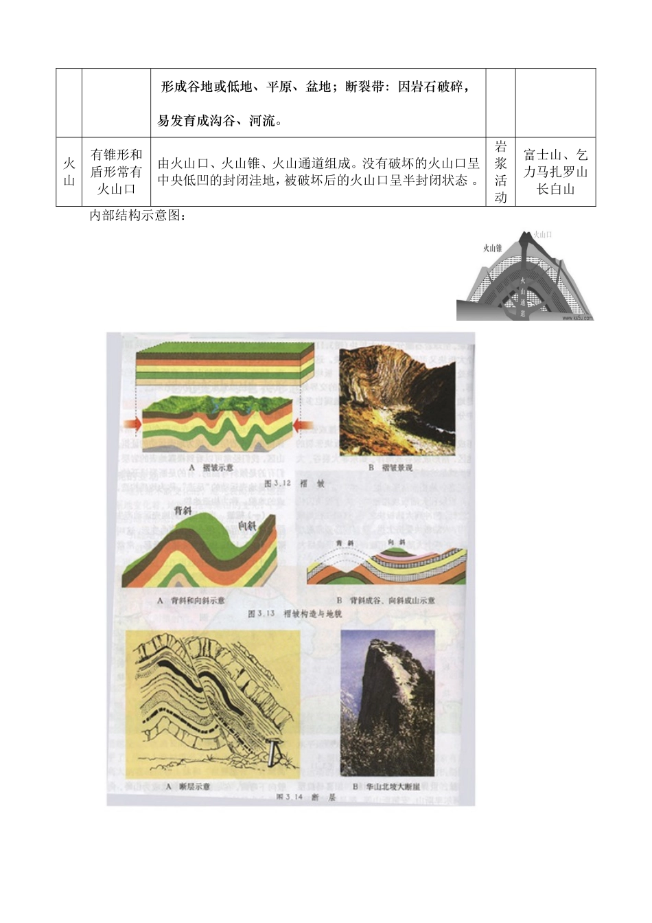 4.1内力作用与地表形态的变化教案.doc_第3页