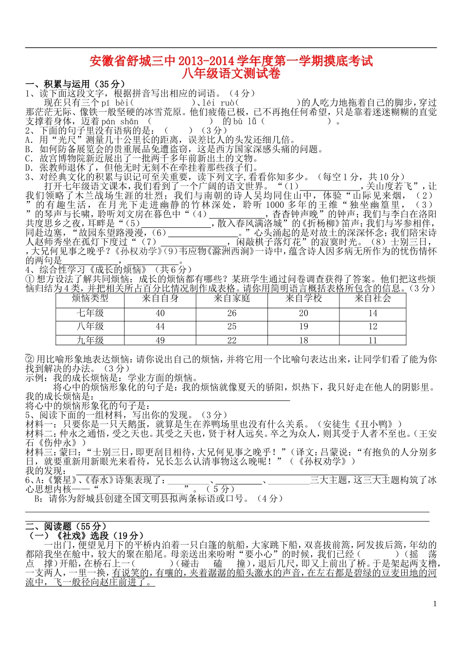 安徽省舒城三中2013-2014学年度八年级语文第一学期摸底考试试卷-新人教版_第1页