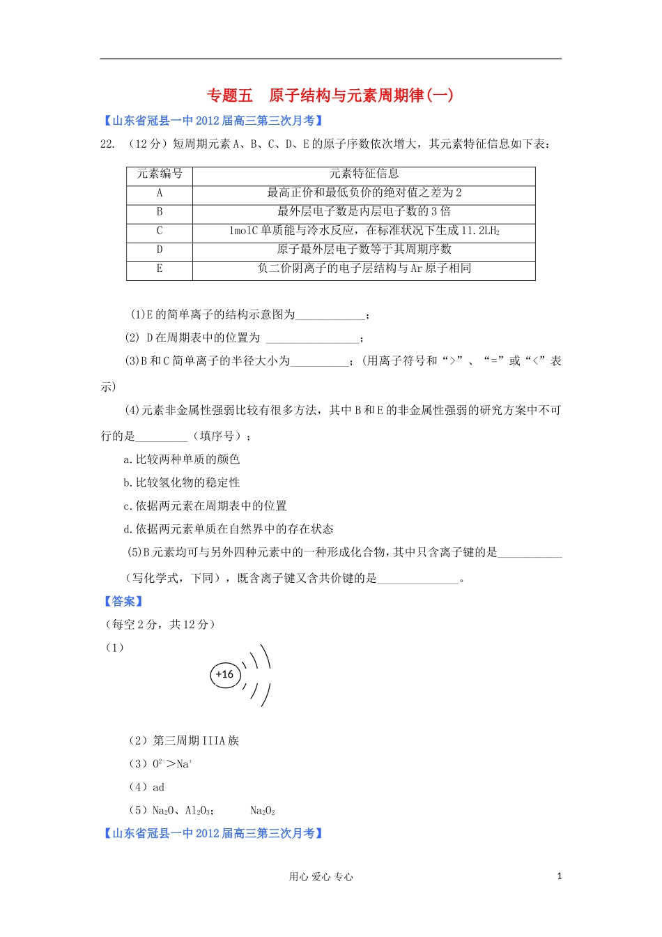 山东省2012年高考化学-各地市最新试题分类大汇编5-专题五原子结构与元素周期律(一)_第1页