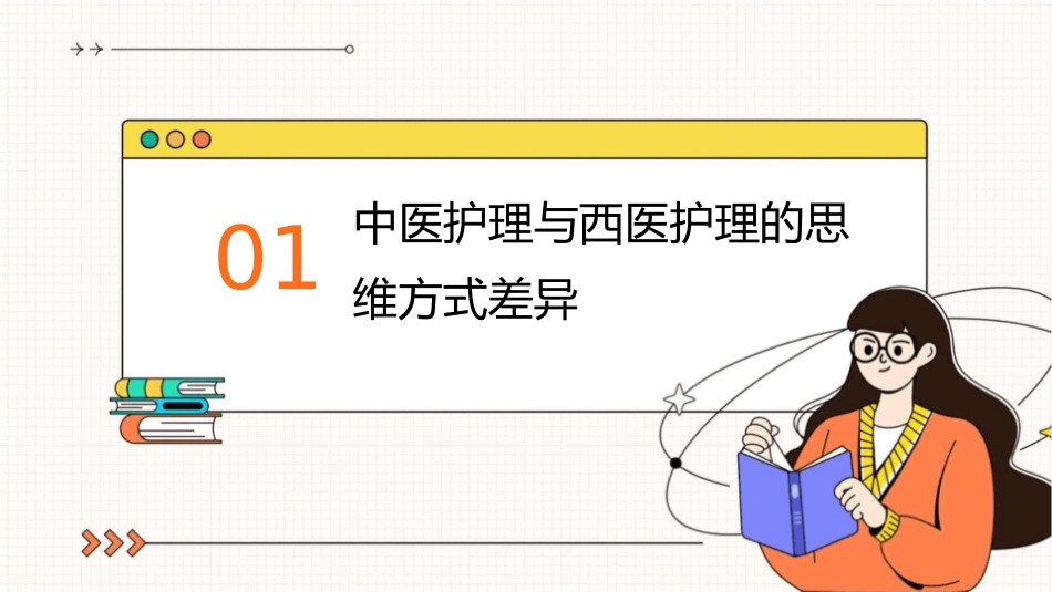 中西医根本区别源于思维方式差异护理课件1_第3页