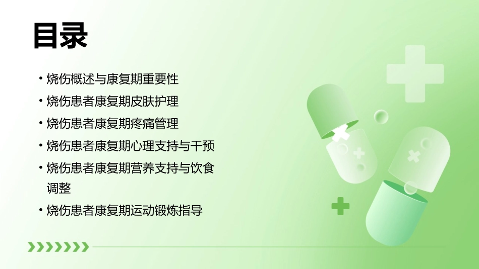 烧伤患者的康复期护理指导_第2页