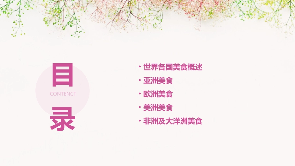 世界各国盘点美食概要课件_第2页