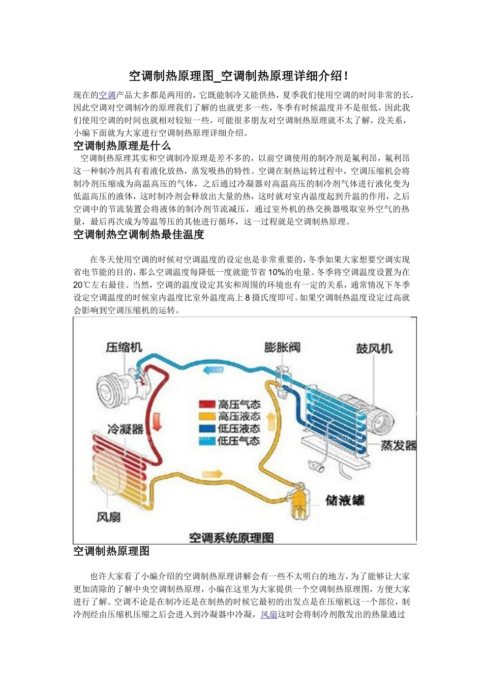 空调制热原理图-空调制热原理详细介绍!_第1页