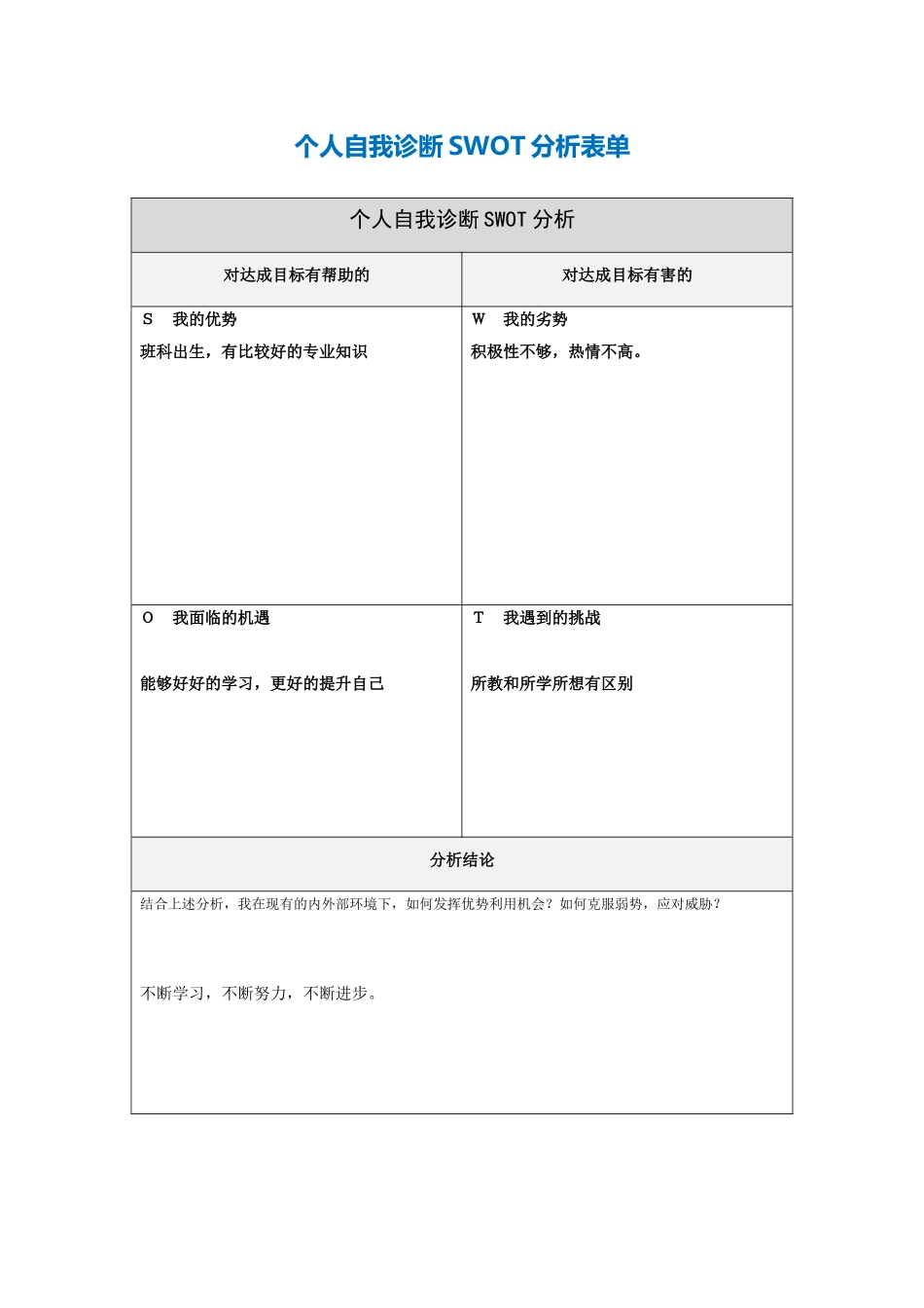 第一步骤所需文档：个人自我诊断SWOT分析表[2]_第1页