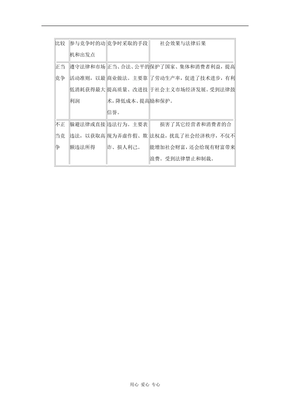 高三政治总复习提纲-第三课(旧人教版)_第3页