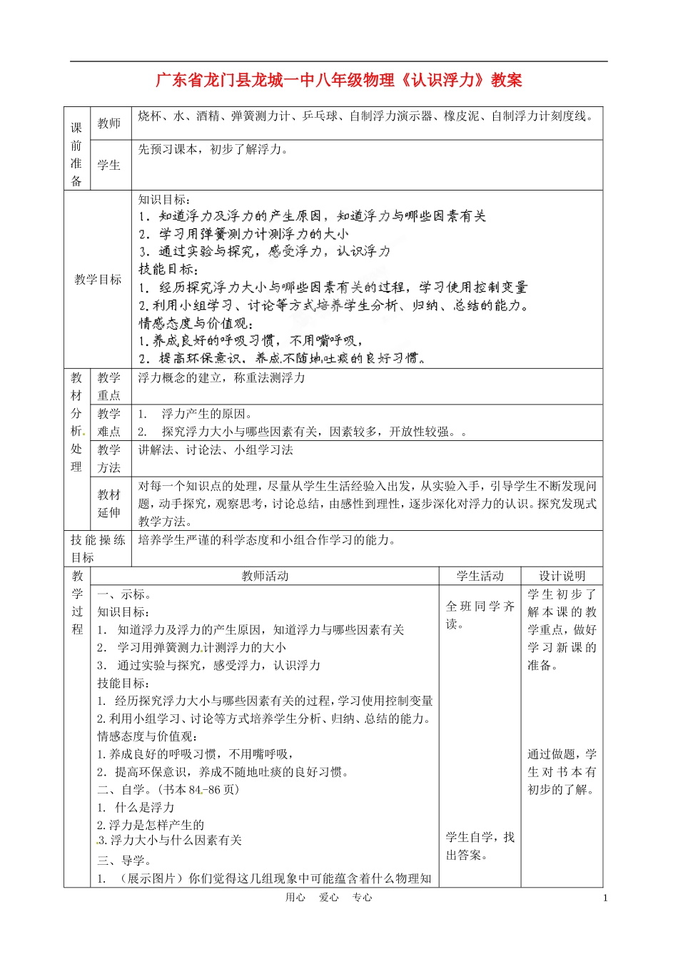 广东省龙门县龙城一中八年级物理《认识浮力》教案_第1页