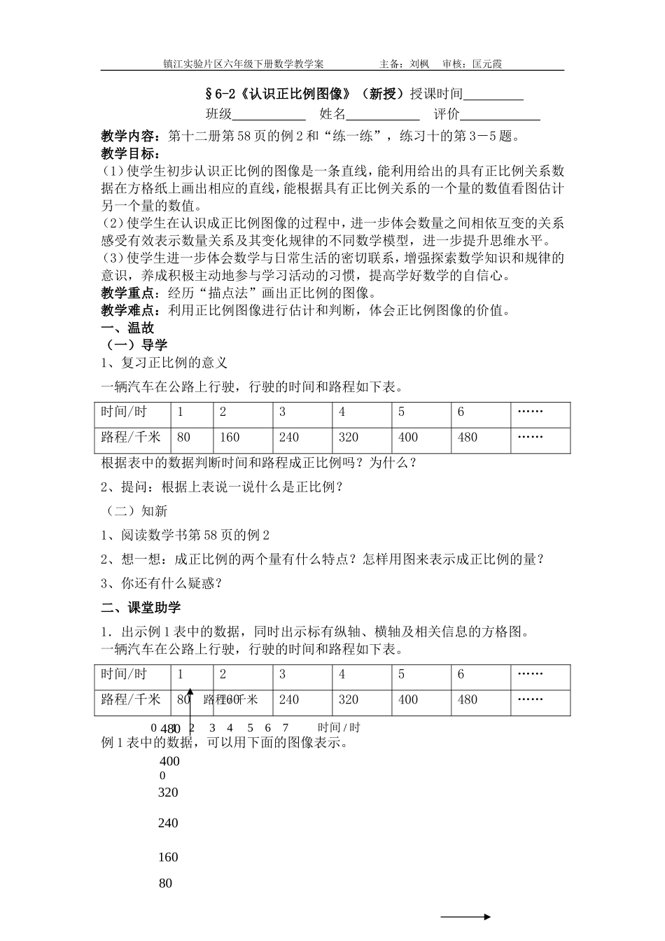 6-2正比例图像教学案_第1页