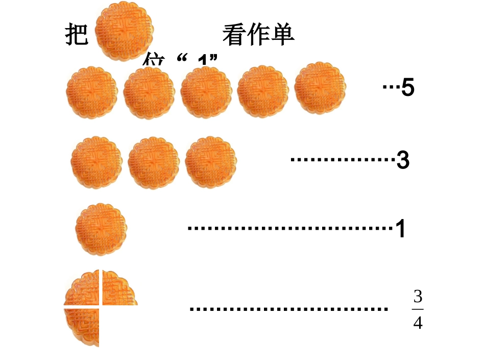 《分数的意义》五年级下册_第3页