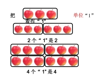 《分数的意义》五年级下册