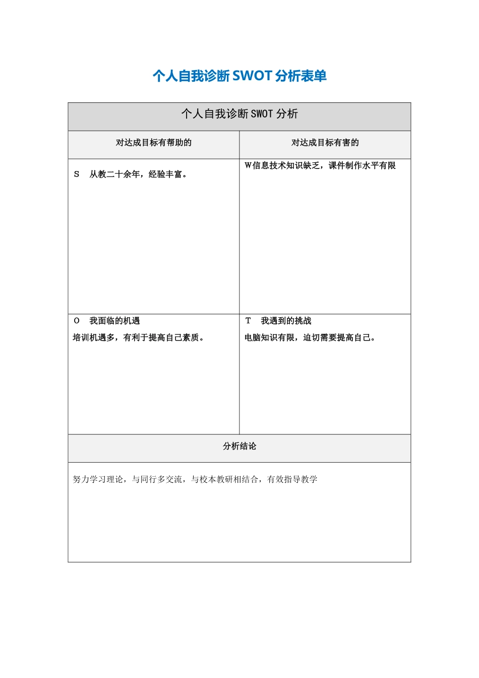 个人自我诊断SWOT分析表(1)_第1页