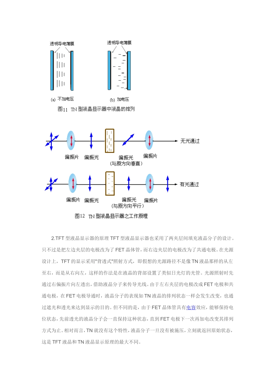 液晶显示器特点及工作原理_第2页