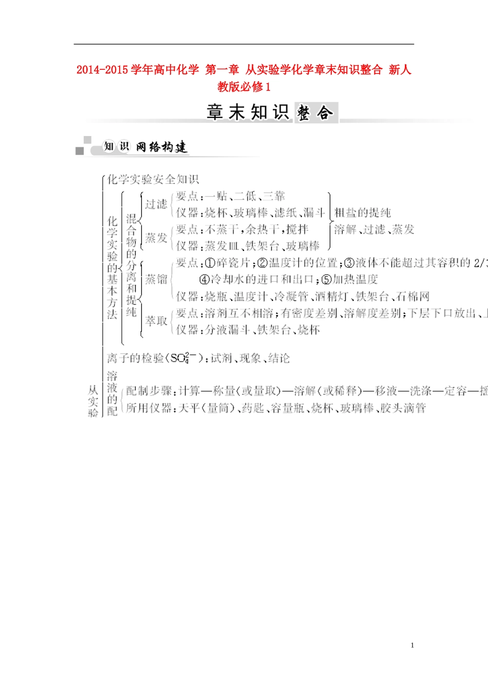 2014-2015学年高中化学-第一章-从实验学化学章末知识整合-新人教版必修1_第1页