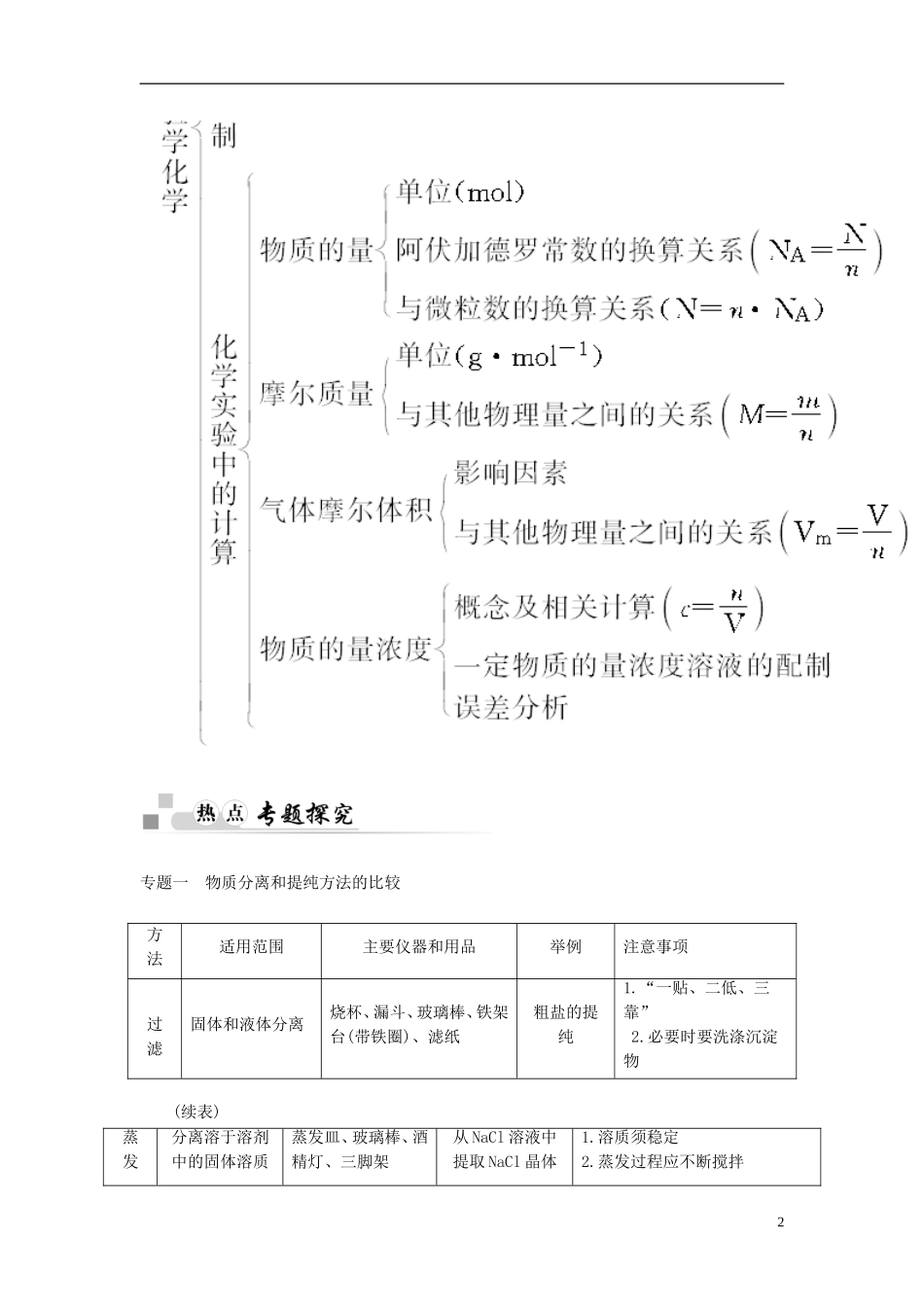 2014-2015学年高中化学-第一章-从实验学化学章末知识整合-新人教版必修1_第2页