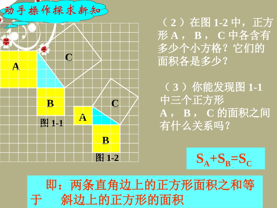 浙江省慈溪市横河初级中学八年级数学上册-2.6.1探索勾股定理课件_第3页