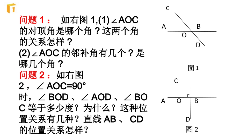 5.1.2垂线课件.1.2垂线课件_第1页