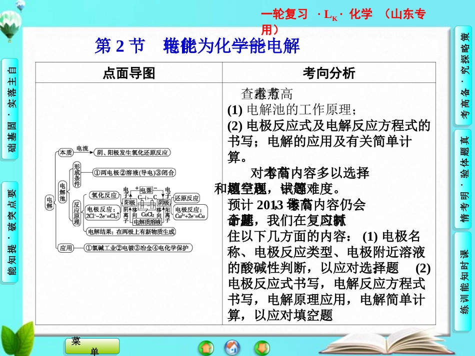 山东省高考化学一轮复习-第6章第2节-电能转化为化学能——电解课件_第1页