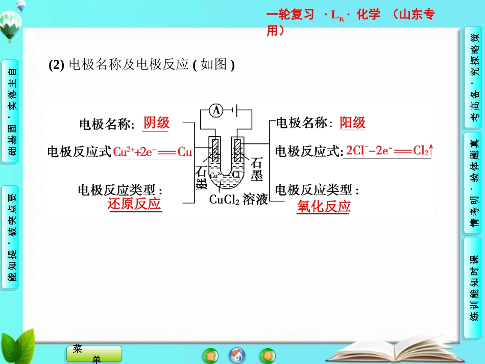 山东省高考化学一轮复习-第6章第2节-电能转化为化学能——电解课件_第3页