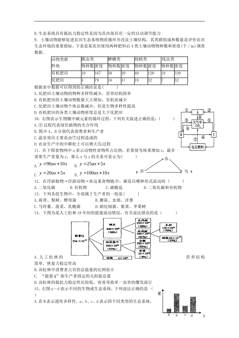 山东省2013届高考生物-第二单元第三章《生态系统的稳态与调节》单元测试28-中图版必修3_第2页