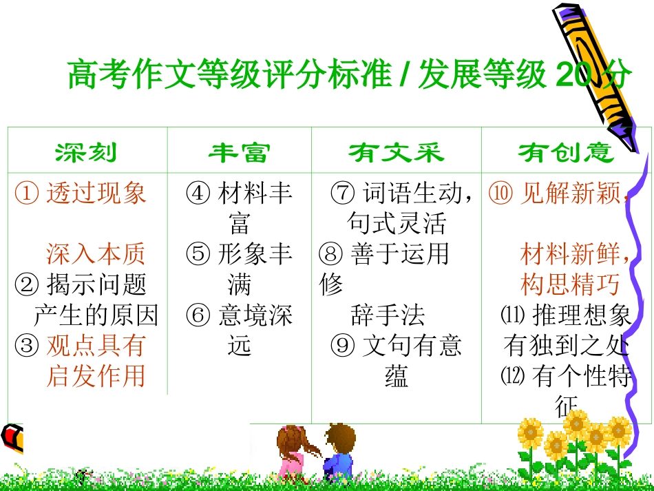 学生互批作文格式_第3页