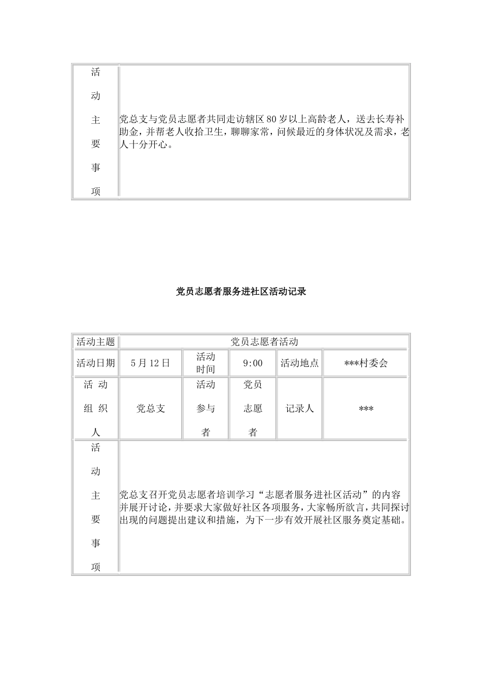 党员志愿者服务进社区活动记录_第2页