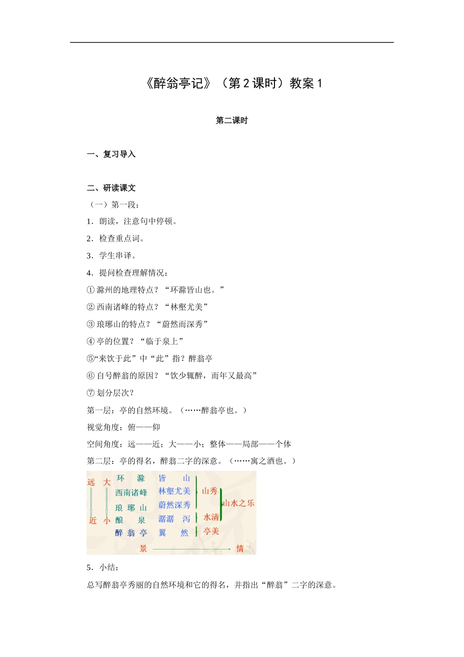 醉翁亭记(第2课时)-教案1_第1页