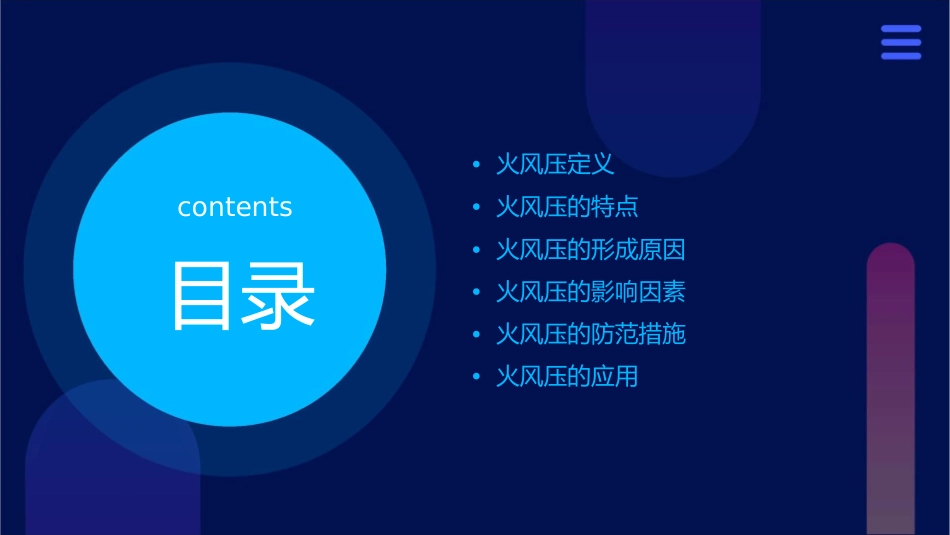 什么叫火风压火风压的特点火风压是怎样形成课件1_第2页