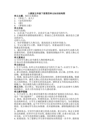 陈翠萍人教版五年级下册第四单元知识结构图