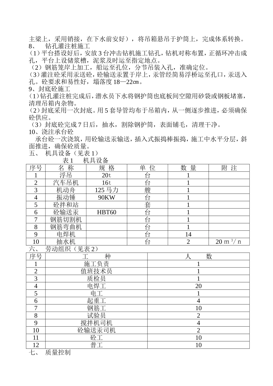 深水基础钢吊箱围堰浮放法施工工法_第3页