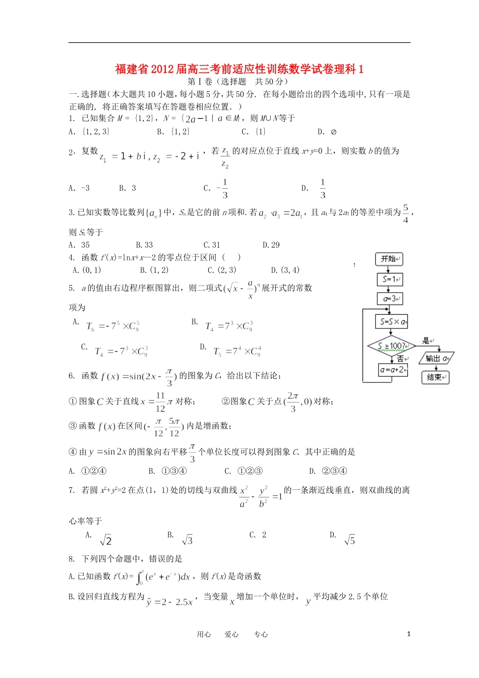 福建省2012届高三数学考前适应性训练试卷1-理_第1页