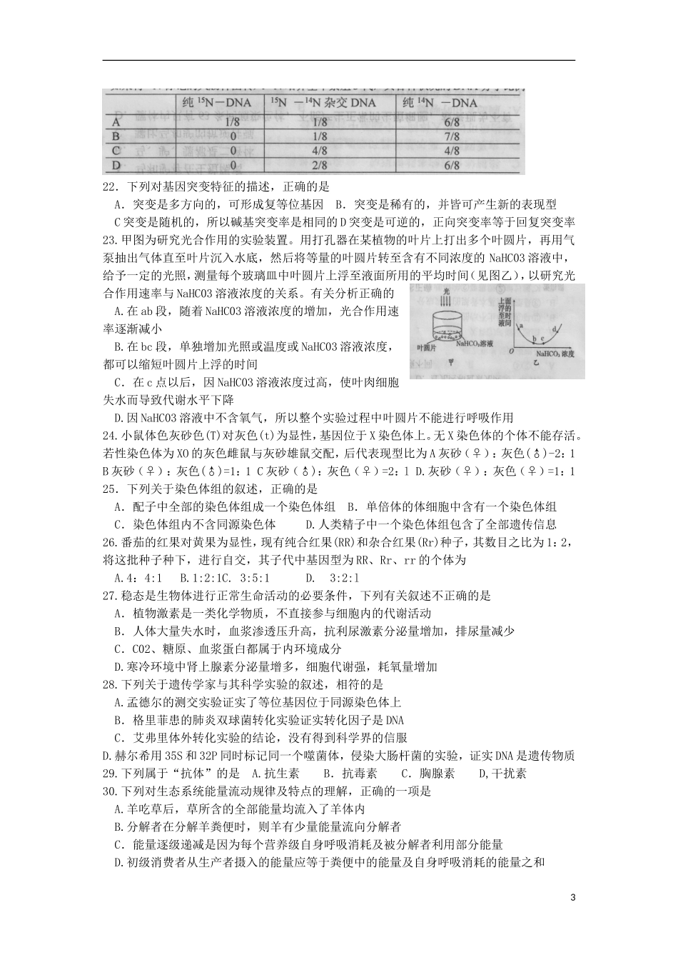 2012年全国中学生生物学联赛试题预赛试题(无答案)新人教版(山东省)_第3页