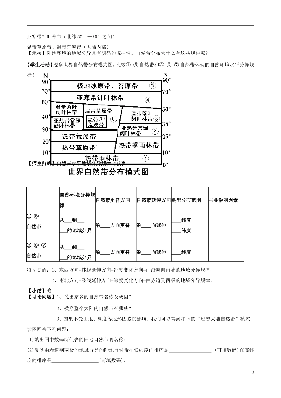 福建省三明市高中地理《5.2自然地理环境的差异性》教案-新人教版必修1_第3页